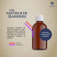 CDL/CDS - Chlordioxid in Originalrezeptur (Chlordioxidlösung) - 50ml